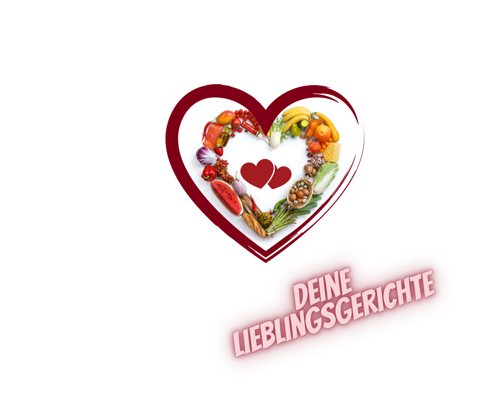 Challenge - Workbook-Grafiken (1)