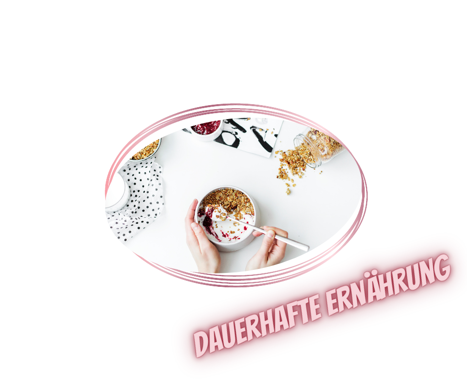 Challenge - Workbook-Grafiken (2)